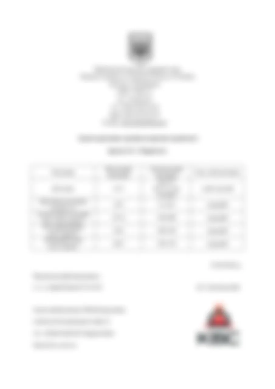 Сертифікат відповідності